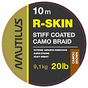 R-Skin