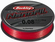 Nanofil