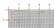 Крючок Cobra Allround CA124 №2