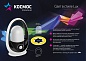 Фонарь аккумуляторный кемпинговый Космос KOSAC6012HWLED