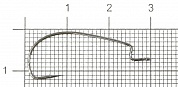 Офсетные крючки Decoy Worm 9 Upper Cut #4