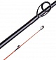 Спиннинг Kaida Lamberta Micro Jig 2,45м 3-14гр
