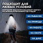 Налобный светодиодный фонарь YB-G14
