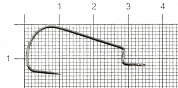 Офсетные крючки Sting Offset SSW 1008 #4