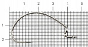 Офсетные крючки Owner Wide Gap Plus 5139 #3/0