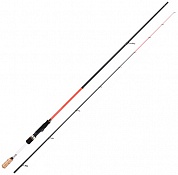 Спиннинг Kaida Lamberta Micro Jig 2,45м 3-14гр