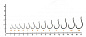 Крючок Toughlon 4X-Iseama #5/0